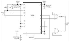 Dual Log Audio Digital Potentiometer