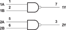 2-ch, 2-input, 1.65-V to 5.5-V NAND gates