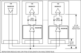 400Mbps, Low-Jitter, Low-Noise LVDS Repeater in an SC70 Package