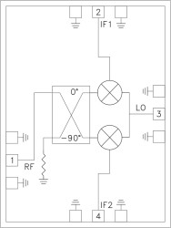 GaAs MMIC I/Q Mixer 35 - 45 GHz