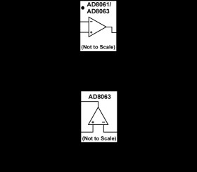 Low Cost, 300 MHz Rail-to-Rail Amplifier (Single with Disable)