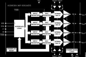 2.5V to +5.5V, 400A, 2-Wire Interface, Quad Voltage Output 12-Bit DAC