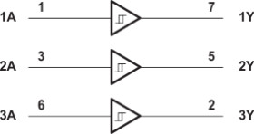 3-ch, 1.65-V to 5.5-V buffers with Schmitt-Trigger inputs