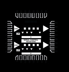 32 Gbps, Dual Channel, Advanced Linear Equalizer