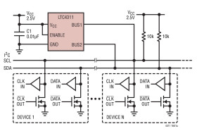 Low Voltage IC/SMBus Accelerator