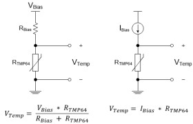 Automotive, 1%, 47-kΩ linear thermistor in 0402, 0603/0805 packages