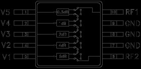0.5 dB LSB GaAs MMIC 5-Bit Digital Attenuator, 0.7 - 3.8 GHz