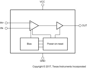 Low power, small size comparator with push-pull output
