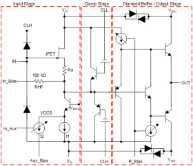 Wide-bandwidth, 2.3-nV/√Hz, high-input impedance JFET buffer