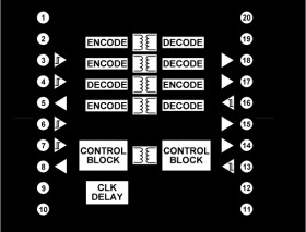 5V, 6-Channel, SPIsolator Digital Isolator for SPI with Delay Clock