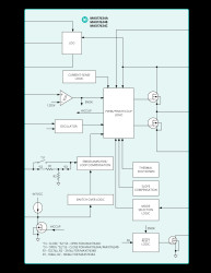 4.5V to 36V, 4.25A, High-Efficiency, Synchronous Step-Down DC-DC Converter