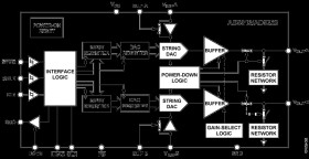 2.5 V to 5.5 V, 230 µA, Dual Rail-to-Rail Voltage Output 12-Bit DAC