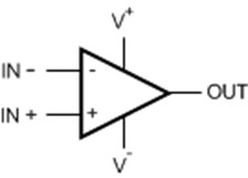 Single, High Precision, Rail-to-Rail Output Operational Amplifier | D | 8 | -40 to 125