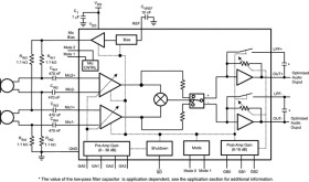 Dual input microphone preamplifier with noise suppression