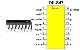 Układ cyfrowy 74LS47