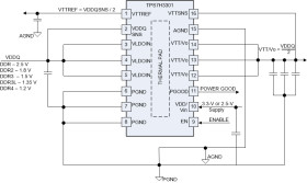 Radiation-hardened QMLV, 2.3-V to 3.5-V input, 3-A sink and source DDR termination LDO regulator