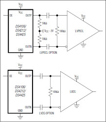 106.25MHz/212.5MHz/425MHz Clock Oscillators
