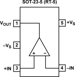 High Gain Bandwidth Product, PrecisionOp Amp