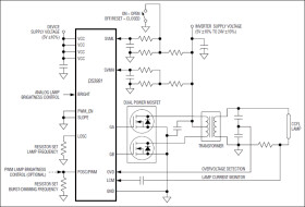 Low-Cost CCFL Controller