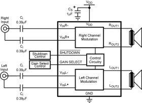 1.2-W, stereo, analog input Class-D audio amp with selectable gain