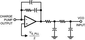 Single, 24-V, 17-MHz, RRO operational amplifier
