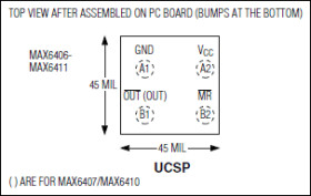 Voltage Detectors in 4-Bump (2 x 2) Chip-Scale Package