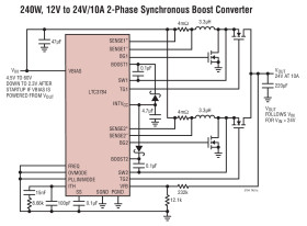 60V PolyPhase Synchronous Boost Controller with PassThru