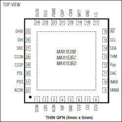 Highly Integrated Level 2 SMBus Battery Chargers
