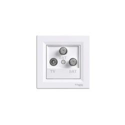 Gniazdo TV-SAT-SAT końcowe 1dB z ramką białe EPH3600121 ASFORA Schneider