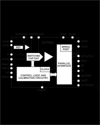 16-Bit, 500 kSPS PulSAR Unipolar ADC with Ref