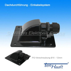 ten Haaft Dachdurchführung - Einkabelsystem