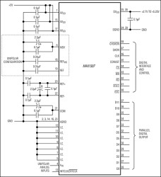1075ksps, 12-Bit, Parallel-Output ADCs with ±10V, ±5V and 0–5V Analog Input Ranges