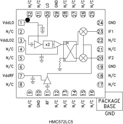 I/Q Receiver SMT, 24 - 28 GHz
