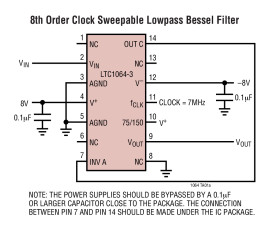 Low Noise, High Frequency, 8th Order Linear Phase Lowpass Filter