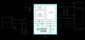 USB Charger Detectors