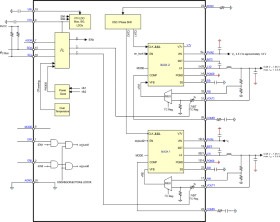 18V Input, 3.5A/3.5A Dual Synchronous Step-down Regulator with Voltage Scaling