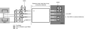 Precision ±50mV-input reinforced isolated amplifier with ratiometric single-ended output
