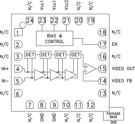 Successive Detection Log Video Amp., SMT 0.1 - 20 GHz