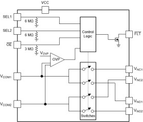 5-V, 2:1 (SPDT), 2-channel analog switch with powered-off protection