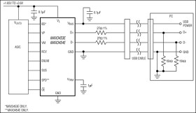 ±15kV ESD-Protected USB Transceivers