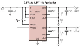 Dual 750mA/250mA Low Dropout, Low Noise, Micropower Linear Regulator