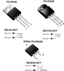 SBLB25L30CT Dual Low VF Common Cathode Schottky Rectifier