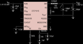 20V, 15A Synchronous Step-Down Silent Switcher 2 Regulator