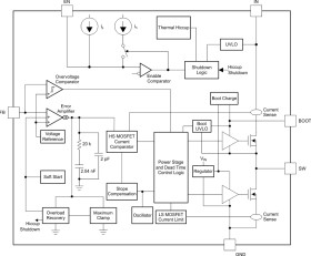 4.5-V to 28-V Input, 3-A output, synchronous 350-kHz FCCM step-down converter