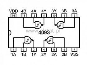 CMOS 4093D cztery 2-wej. bramki NAND-Sc