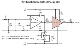 Fast ±150mA Power Buffer