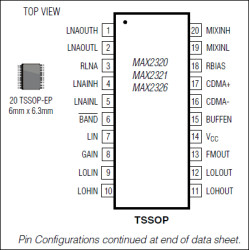 Adjustable, High-Linearity, SiGe, Dual-Band, LNA/Mixer ICs