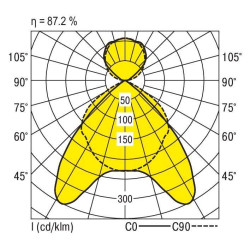 Lampa sufitowa, podwieszana RIDI 0660580SI673683 0660580SI673683 srebrny