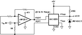 Dual, High Precision, Rail-to-Rail Output Operational Amplifier