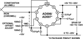 Type J Thermocouple Conditioner and Setpoint Controller